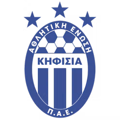 AE Kifisias (W)