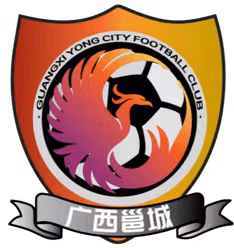Guangxi Yongcheng