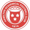Hamilton FC Reserves