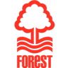 Nottingham Forest (nữ)