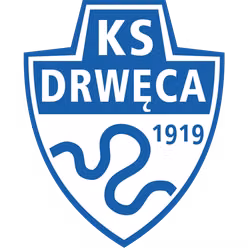 Drweca Nowe Miasto