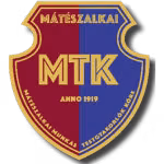 Mateszalkai MTK
