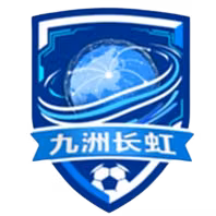 Mianyang Team