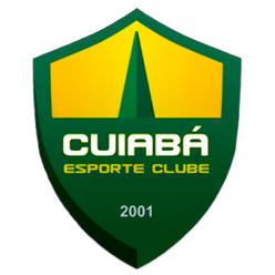 Cuiaba