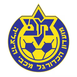 Maccabi Herzliya U19