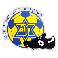 Kiryat Gat