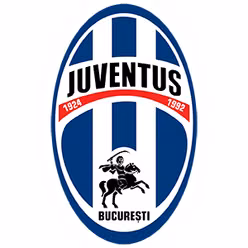 Juventus Bucuresti