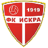 FK Iskra U19