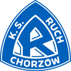 Ruch Chorzow U19