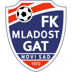 Mladost Novi Sad