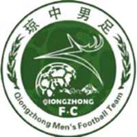 Qiongzhong Team