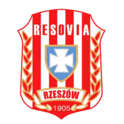Resovia Youth