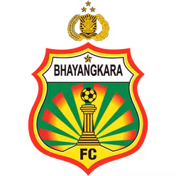 Bhayangkara FC U20