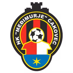 Medjimurje