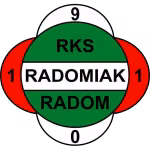 Radomiak