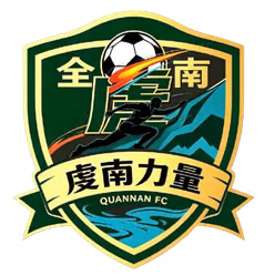 Quannan Team