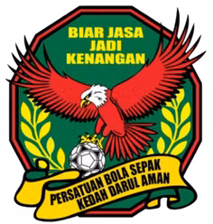Kedah U20