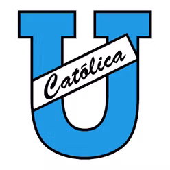 Universidad Catolica del Ecuador (nữ)