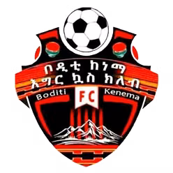 Axum Ketema