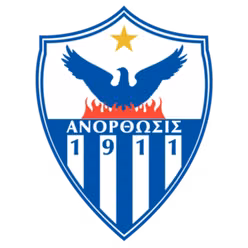 Anorthosis Famagusta FC