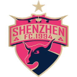 Shenzhen FC(1994-2024)