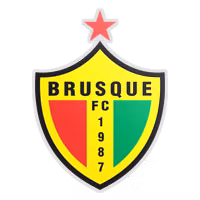 Brusque FC