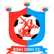 SQC Binh Dinh U21