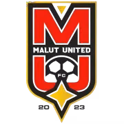Malut United FC U20