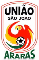 Uniao Sao Joao Youth
