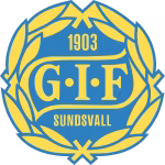 GIF Sundsvall U21