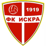 FK Iskra Danilovgrad