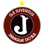 Juventus SC U21