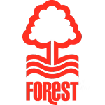 Nottingham Forest U23