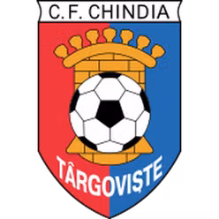 Chindia