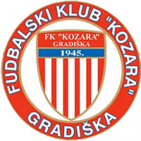 FK Kozara Gradiska