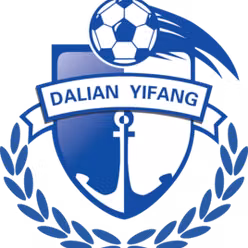 Dalian Professional U19