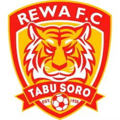 Rewa FC
