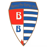 Pro Patria U19