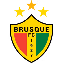 Brusque