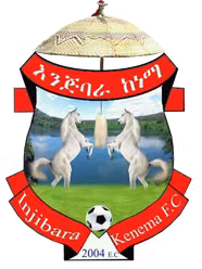 Injibara Ketema