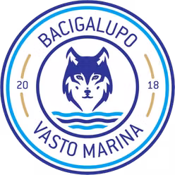 ASD Bacigalupo Vasto Marina
