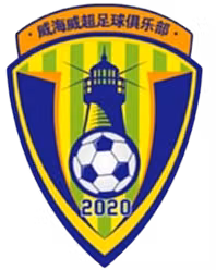 Weihai Naxianghai