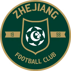 Zhejiang Professional FC U20