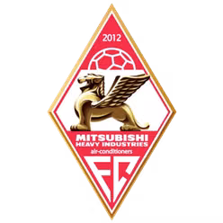 Shanghai Mitsubishi Heavy Industries Fly
