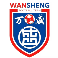 Wansheng Jingkaiqu Guanyu Team