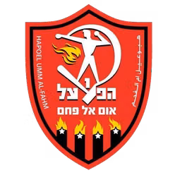 Hapoel Umm al-Fahm U19