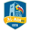 Al-Ain Al Atawlah