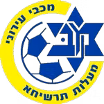 Maccabi Ma'alot Tarshiha