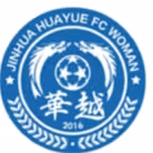 Jinhua Huayue U14 (nữ)