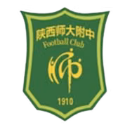 The High School Affiliated to Shaanxi Normal University Football Club U15
